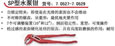 SP型水泵钳