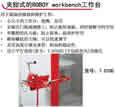 夹钳式的ROBOY workbench工作台